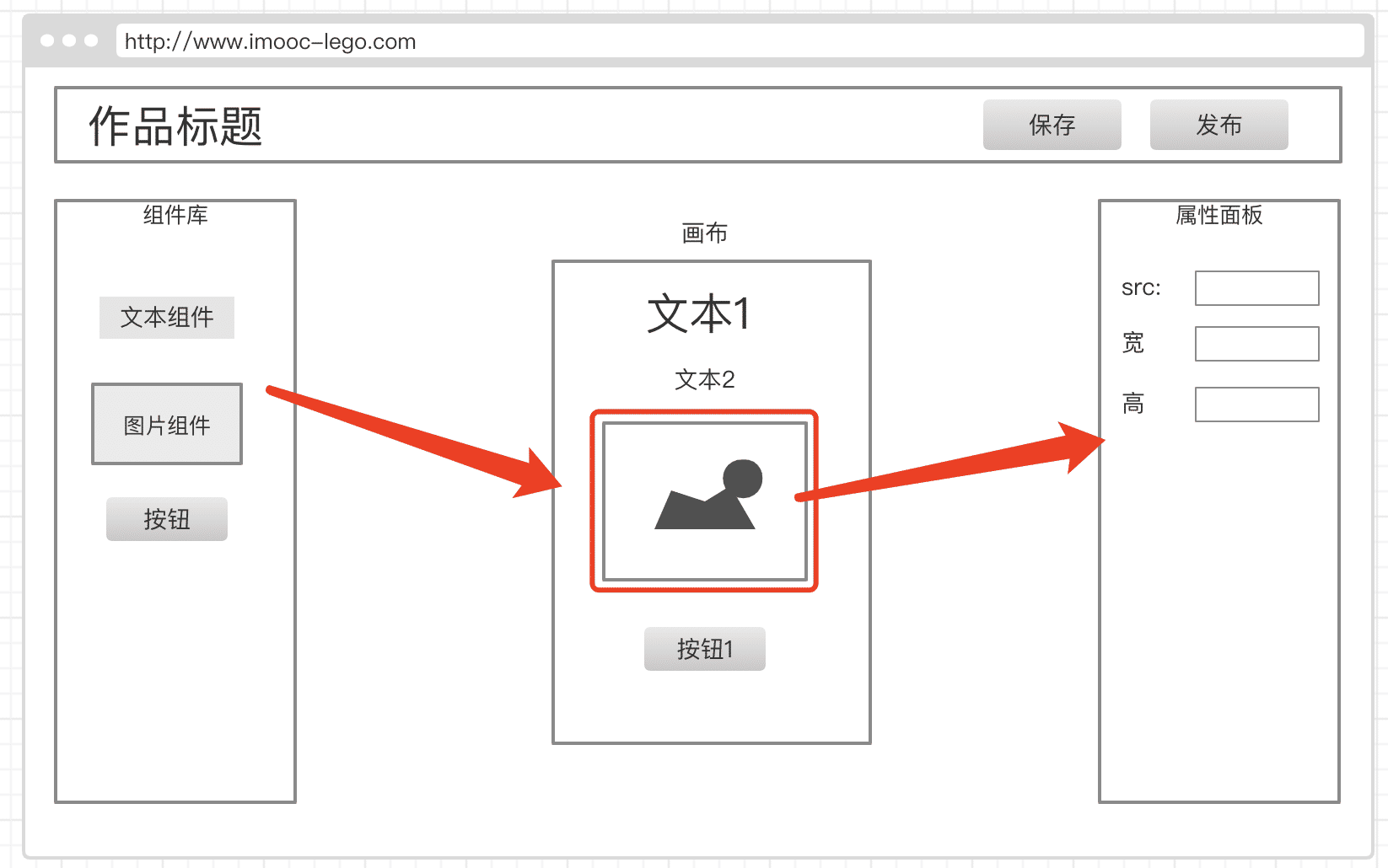 原型图